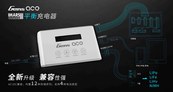 ImarsIII充電器 ImarsIII充電器