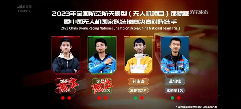 2023年中國(guó)無人機(jī)國(guó)家隊(duì)選拔賽