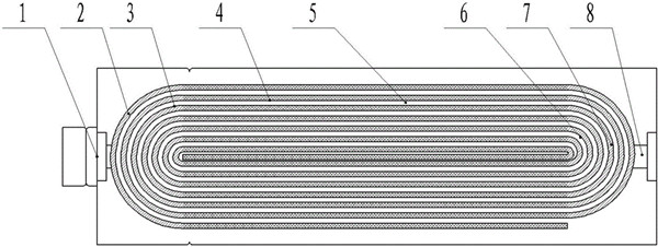 卷繞電池 卷繞電池