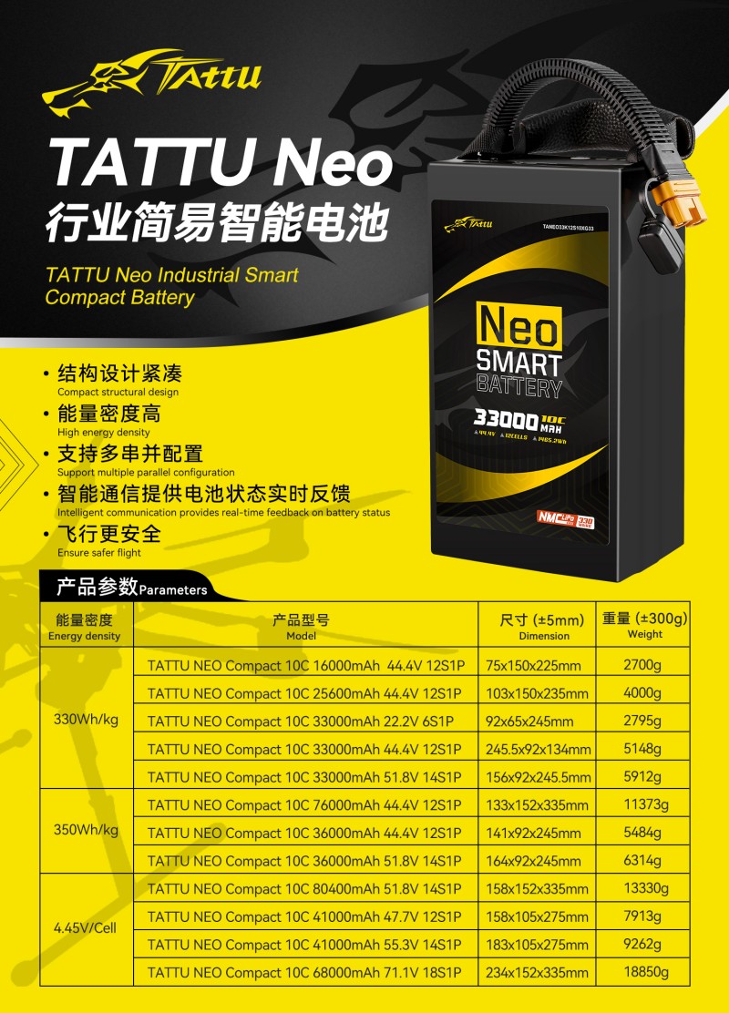 Tattu Neo行業(yè)簡(jiǎn)易智能無人機(jī)電池